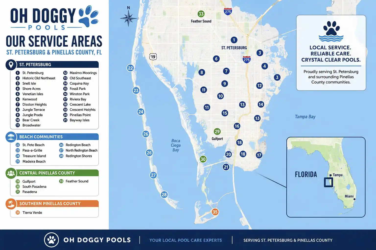 Oh Doggy Pool Service Location Areas Oh Doggy Pool Service Location Areas